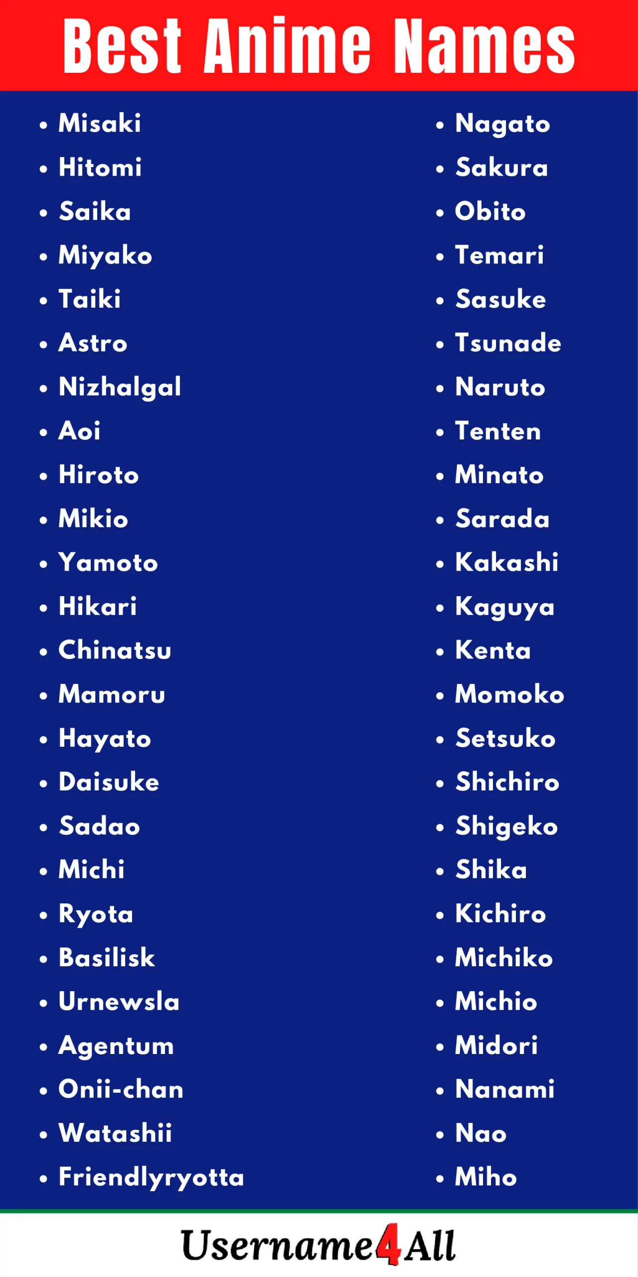 Anime Names scaled