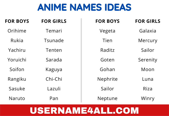 300+ Anime Usernames for TikTok, Discord and Instagram (2023)