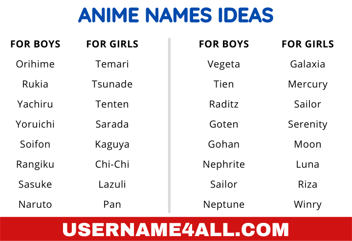 anime-names-200-creative-anime-character-names-ideas-53-off