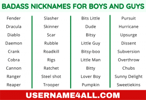 [100+ Cool] Badass Nicknames For Boys And Guys 2022