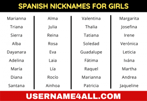 Spanish Nicknames for Girls