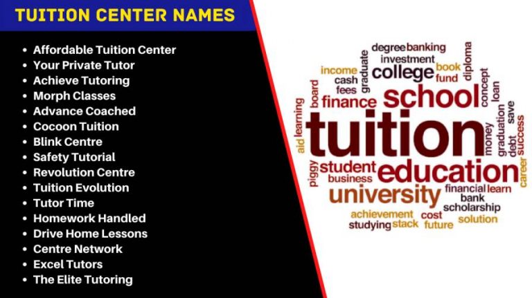 1200-latest-tuition-center-names-list-in-english-hindi